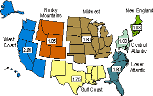 Figure 2 shows motor gasoline prices, by regions of the United States, at retail outlets for 2004 average regular grade gasoline. For more information, contact the National Energy Information Center at 202-586-8800